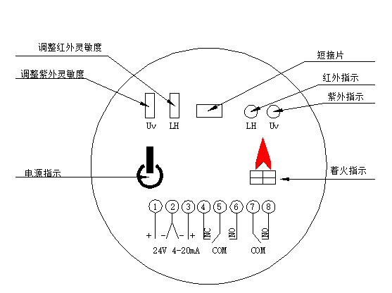 &#24320;&#20113;&#25163;&#26426;